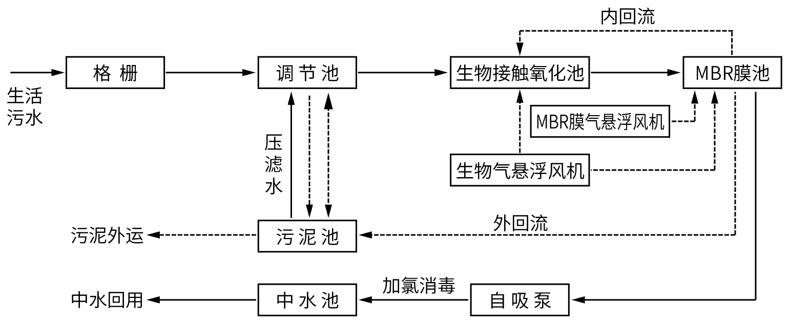 凯时登录入口(中国游)官方网站