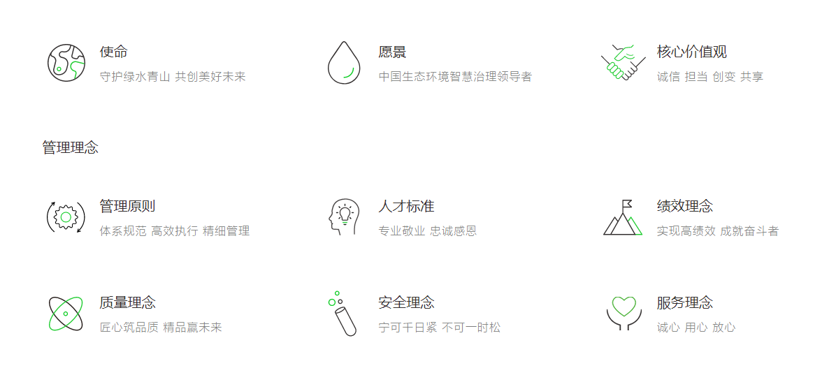 凯时登录入口(中国游)官方网站