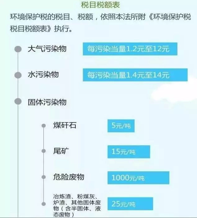 凯时登录入口(中国游)官方网站