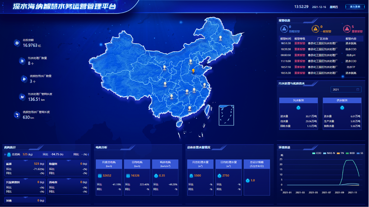 凯时登录入口(中国游)官方网站