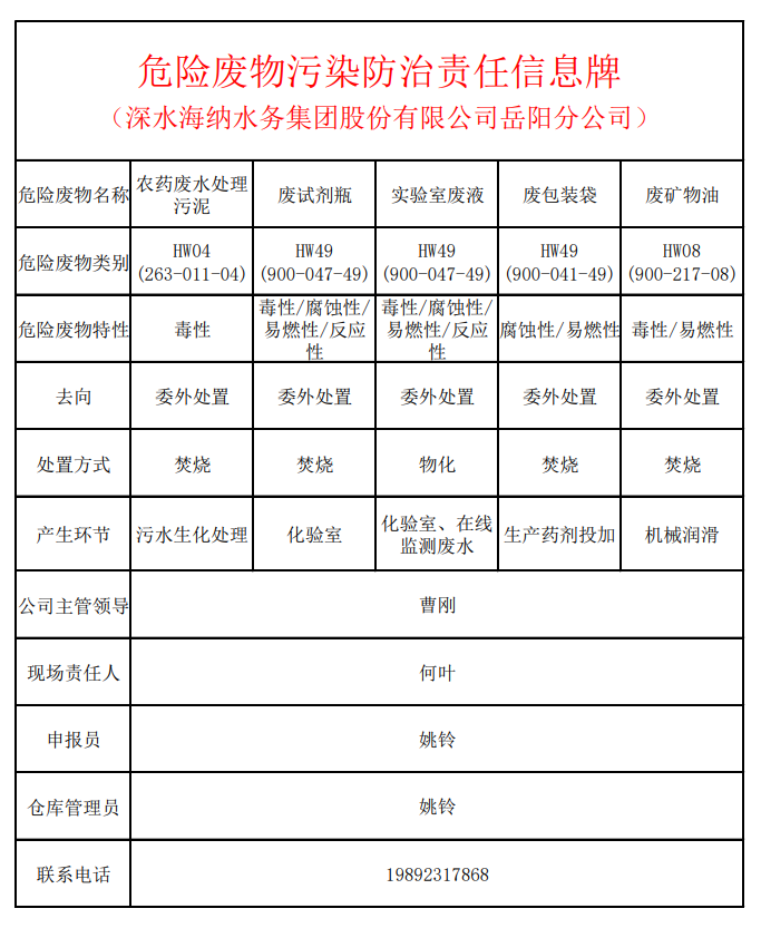 凯时登录入口(中国游)官方网站