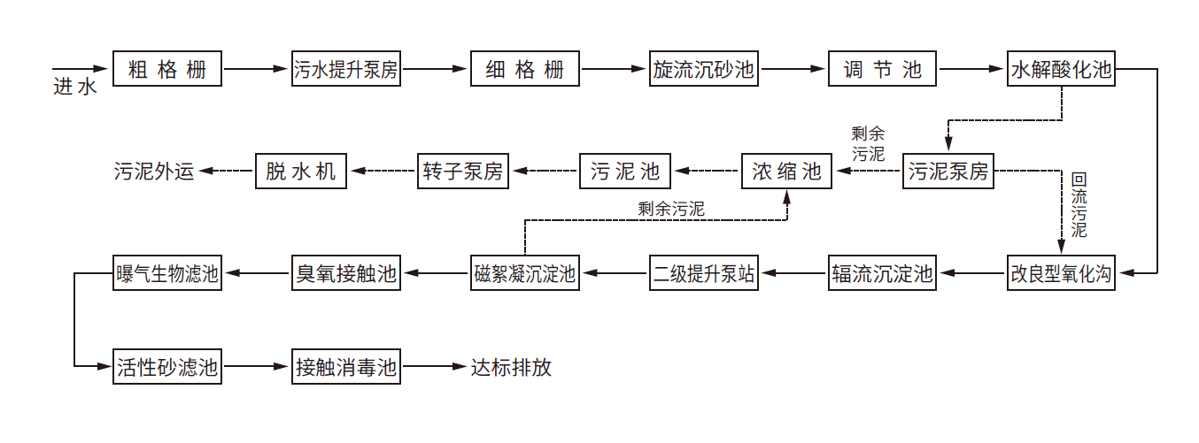 凯时登录入口(中国游)官方网站