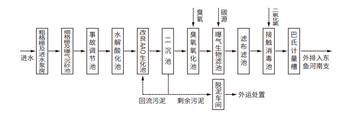 凯时登录入口(中国游)官方网站