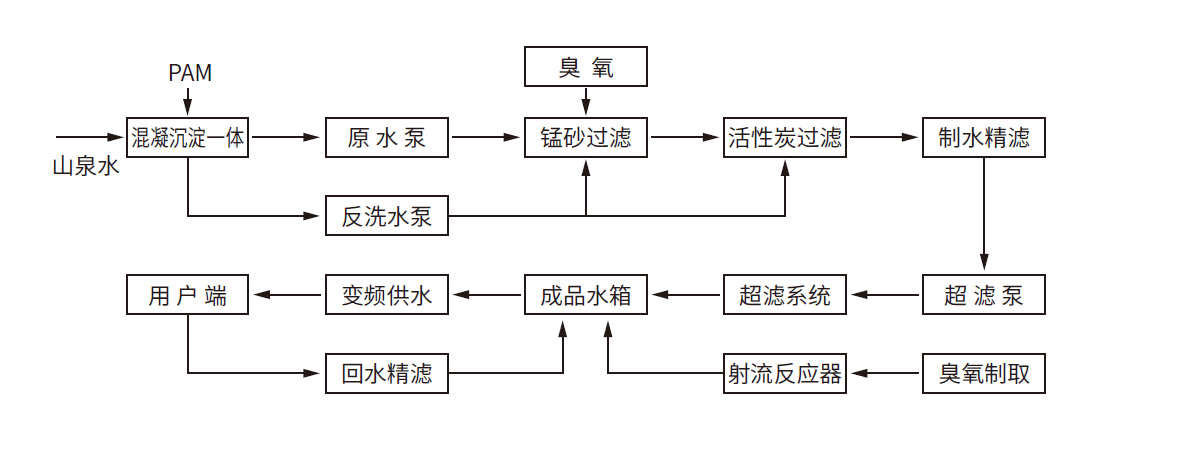 凯时登录入口(中国游)官方网站