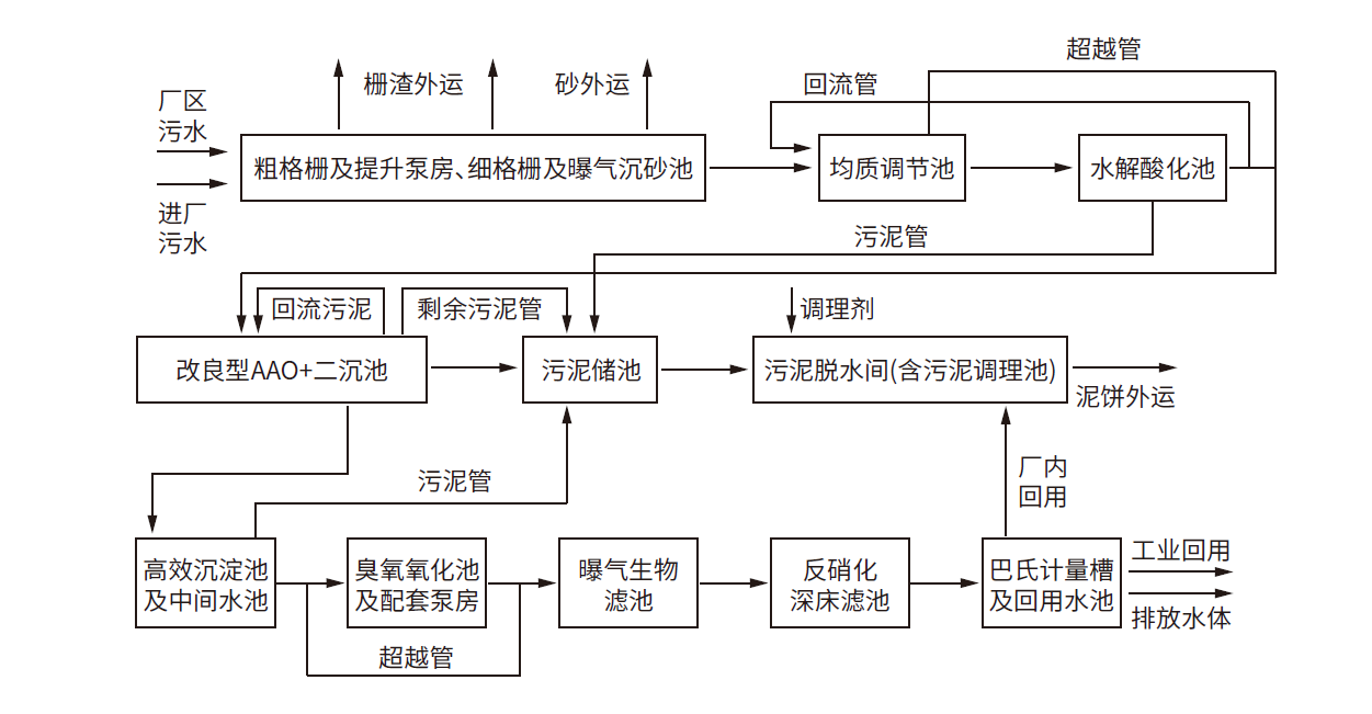 凯时登录入口(中国游)官方网站